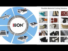 ιστοσελίδα 20sec βίντεο